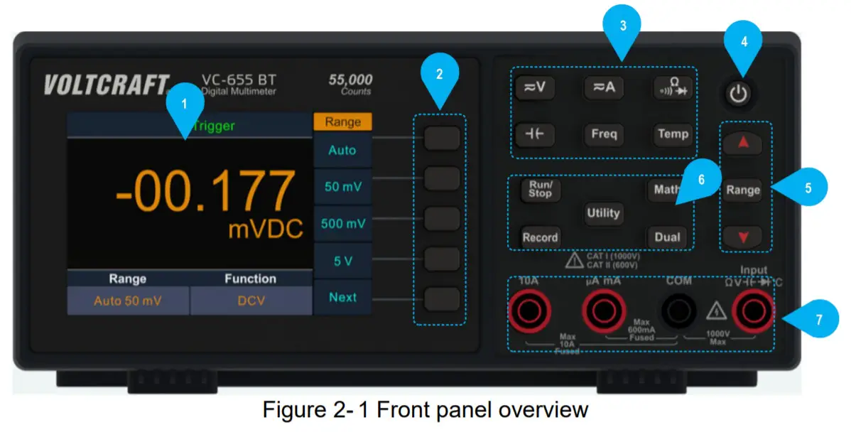 VOLTCRAFT VC 655 Digital Multimeter -figure 3