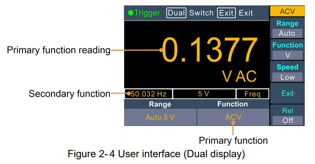 VOLTCRAFT VC 655 Digital Multimeter -figure 6