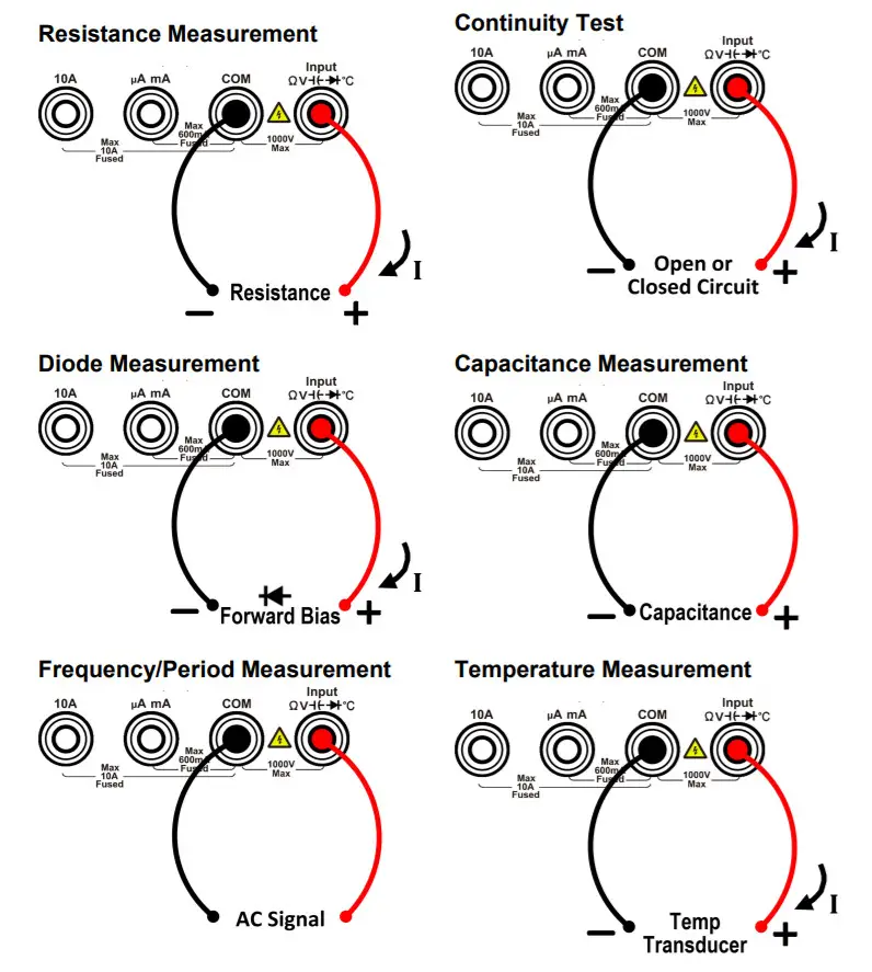VOLTCRAFT VC 655 Digital Multimeter -figure 8