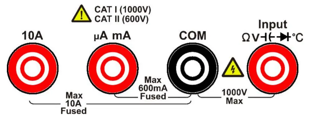 VOLTCRAFT VC 655 Digital Multimeter -figure