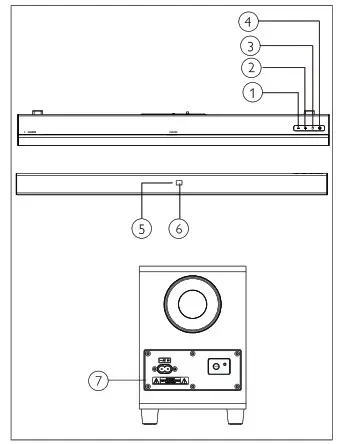 PHILIPS TAB5305 Soundbar Speaker 5000 series-Main unit