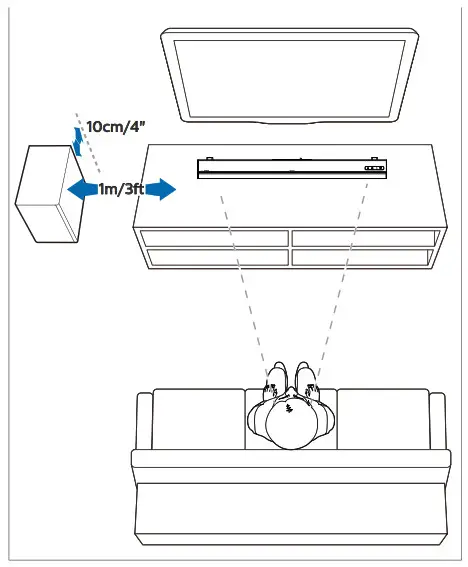 PHILIPS TAB5305 Soundbar Speaker 5000 series-Placement
