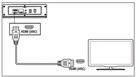 PHILIPS TAB5305 Soundbar Speaker 5000 series-Socket