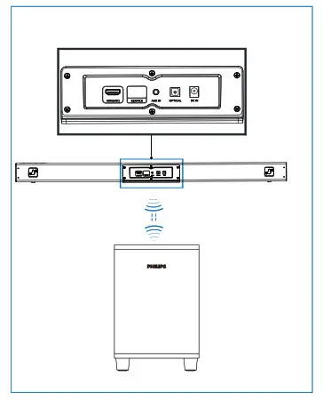 PHILIPS TAB5305 Soundbar Speaker 5000 series-Subwoofer