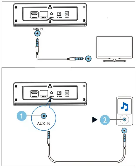 PHILIPS TAB5305 Soundbar Speaker 5000 series