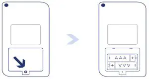 LogTag Utred30-WiFi Vaccine Monitoring Data -You will need