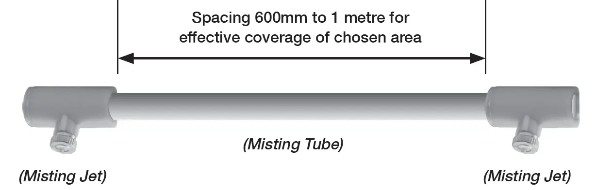 Assembly & Installation-02
