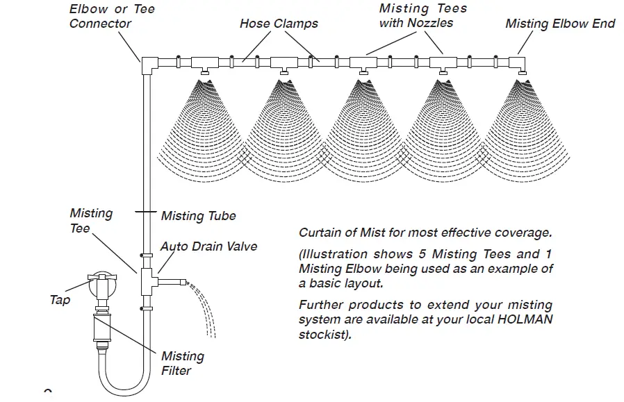 Assembly & Installation-06