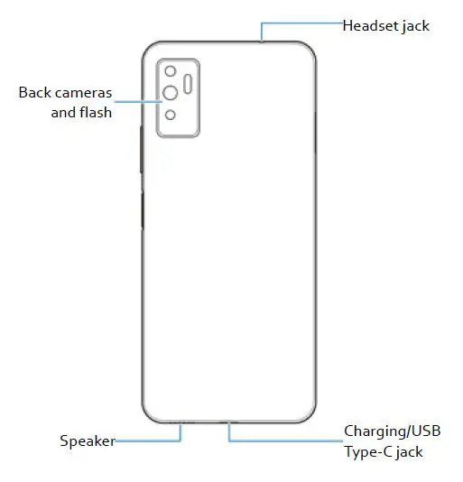 ZTE-A7030 2021 LTE LATAM Smartphone fig2
