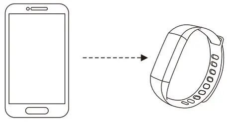 KORETRAK IM Ver 3 Digital Version Fitness- SMARTPHONE