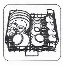 saco DW009H AXI Homark Automatic Dishwasher- ALoad the basket