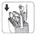 saco DW009H AXI Homark Automatic Dishwasher- How to load