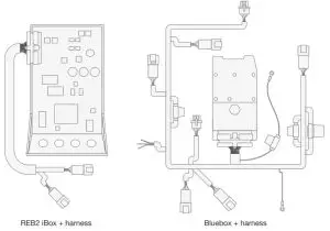 samsara AG24 Asset IoT Gateway - Thermo King Hardware (not included)