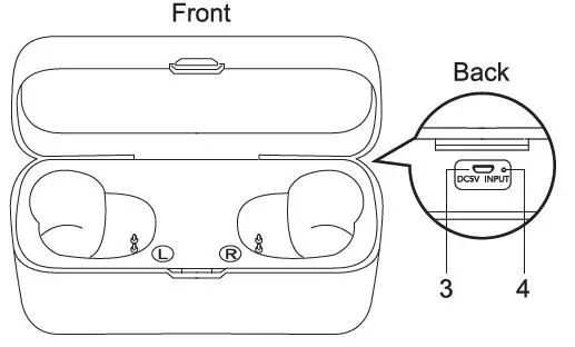 BASS JAXX EP-0653 Slim Fit True Wireless Earbuds fig2