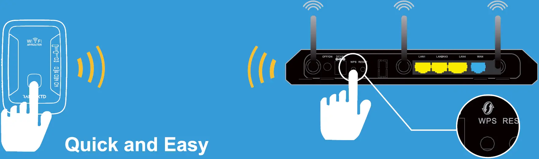 Configure via WPS Button