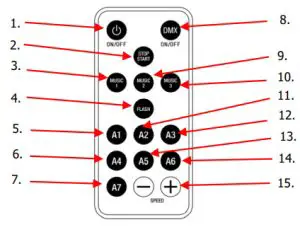 qtx 151.605UK Derby 9 LED Light Effect - drawing below