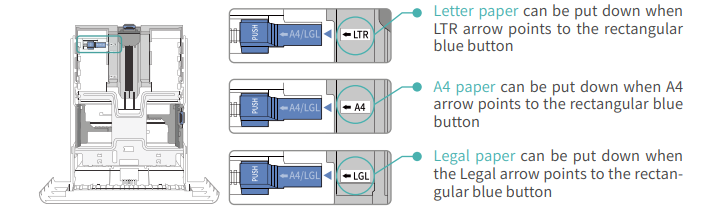 As shown in the figure
