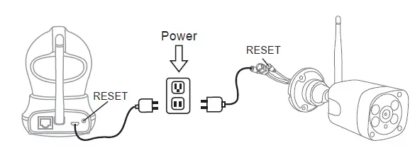 Sricam SH025 IP Camera FIG 3