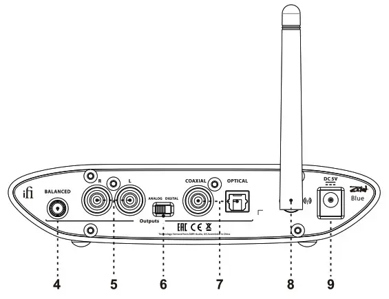 ifi Zen Blue Cover 2
