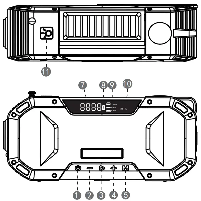 Quanzhou Phaong Electronics ER20 Pro Emergency Radio - Features