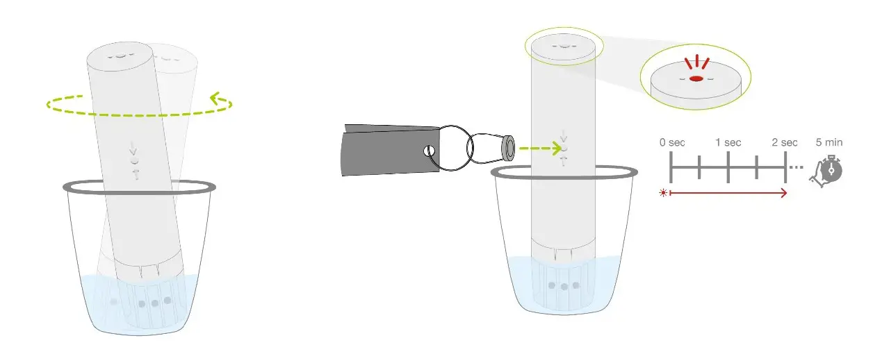 SmaXtec SX.2 pH Plus Bolus fig 2