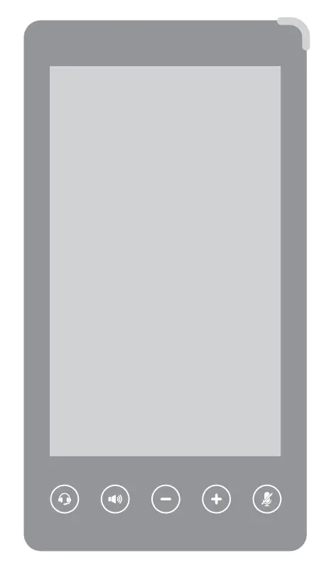 SANGOMA P370 VoIP Phone FIG 1