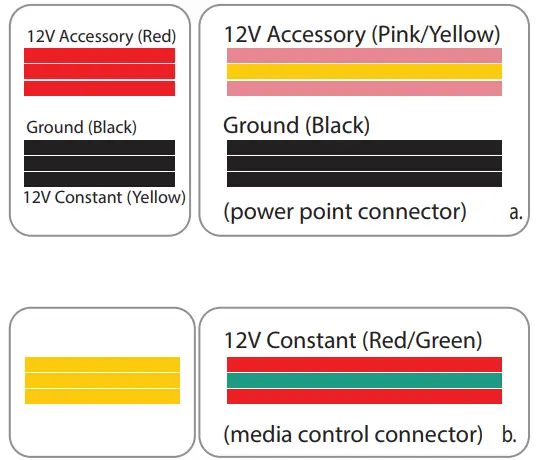 BRANDMOTION FVMR 8886 FullVUE Rear Camera Mirror - Harness 1