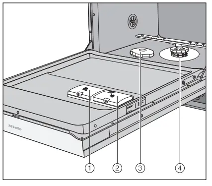 Miele G5053 Dishwasher-fig3