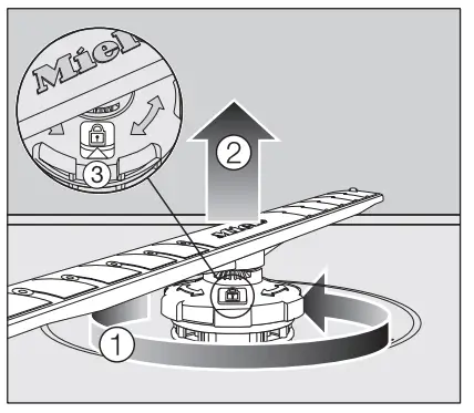 Miele G5053 Dishwasher-fig6