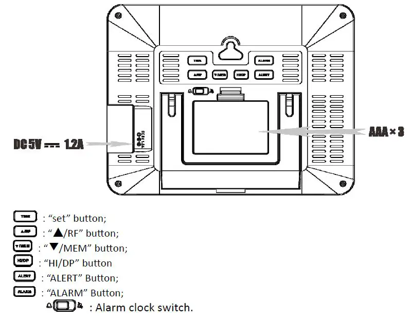 Protech Group PTX01 Weather Station Clock figure 2