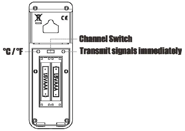 Protech Group PTX01 Weather Station Clock figure 3
