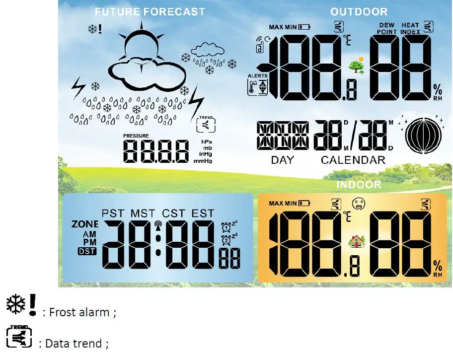 Protech Group PTX01 Weather Station Clock figure 4