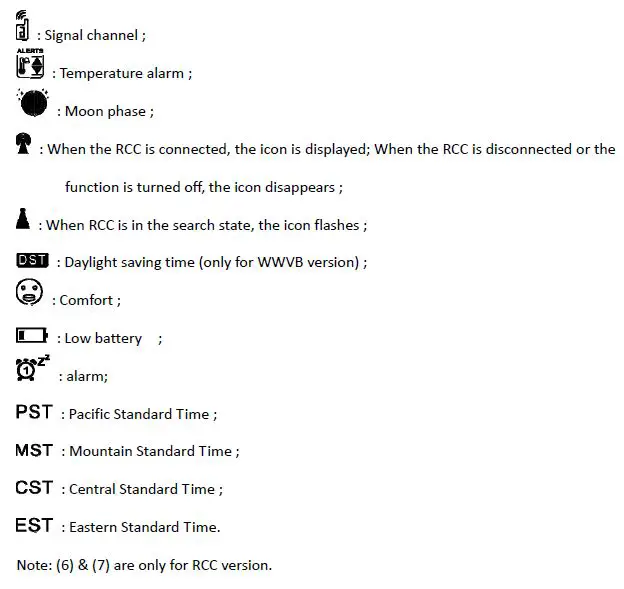 Protech Group PTX01 Weather Station Clock figure 5