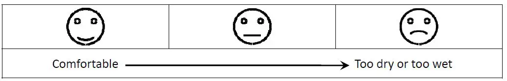 Protech Group PTX01 Weather Station Clock figure 7