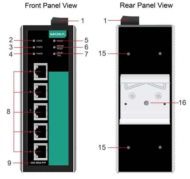 MOXA EDS-405A-PTP Series EtherDevice Switch 1