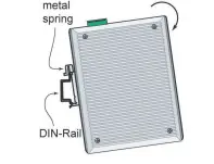 MOXA EDS-405A-PTP Series EtherDevice Switch 4