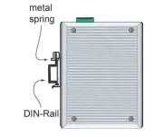 MOXA EDS-405A-PTP Series EtherDevice Switch 5