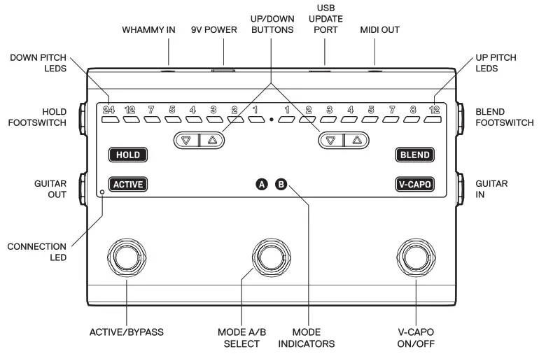 Virtual Jeff PRO VJPML1 Audio Effects Processor - controal