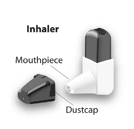Medicines-Formoterol-Easyhaler-12mcg-Inhalation-Powder -PIL 260321- FIG 2