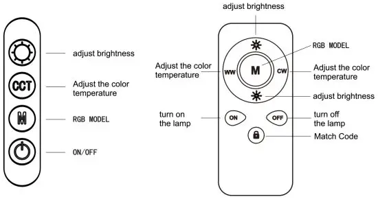 Shenzhen Harp Lighting Technology - rgb