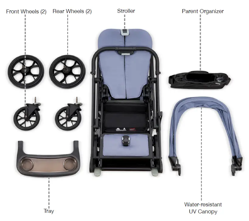 joovy -Caboose-RS Graphite -Sit and -Stand Stroller- Instruction-fig 2