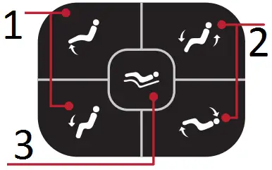 KYOTA Quick Access Control Panel A