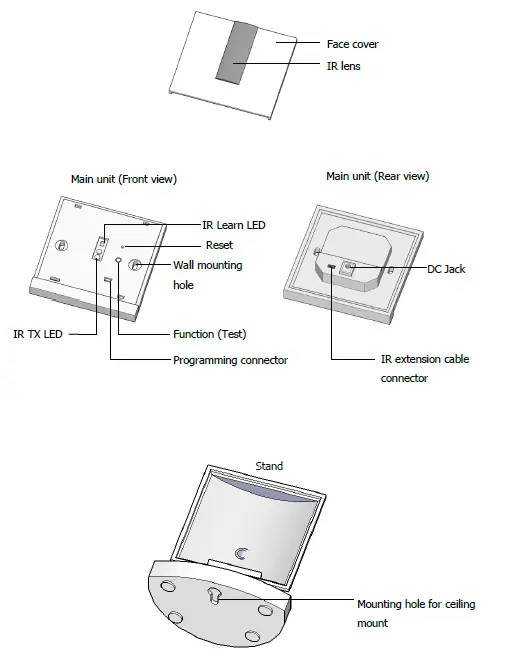 CityGrows CG100HTH-IR Wireless Air-Conditioner IR Control Kit 13