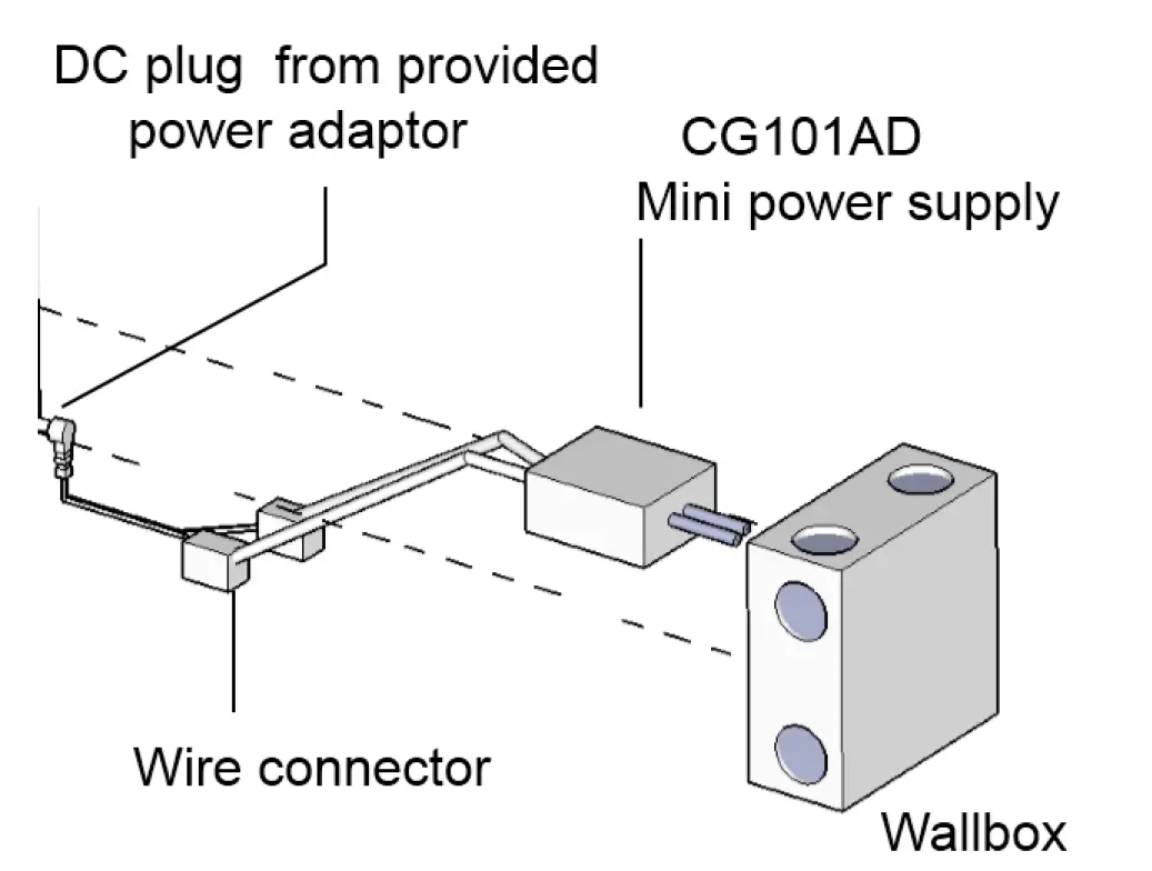 CityGrows CG100HTH-IR Wireless Air-Conditioner IR Control Kit 20