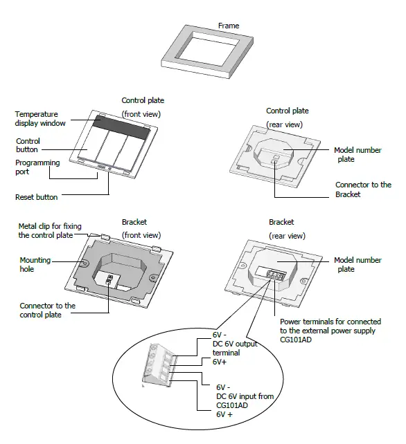CityGrows CG100HTH-IR Wireless Air-Conditioner IR Control Kit 4