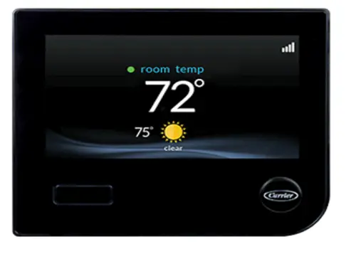 CityGrows CG100HTH-IR Wireless Air-Conditioner IR Control Kit PRO