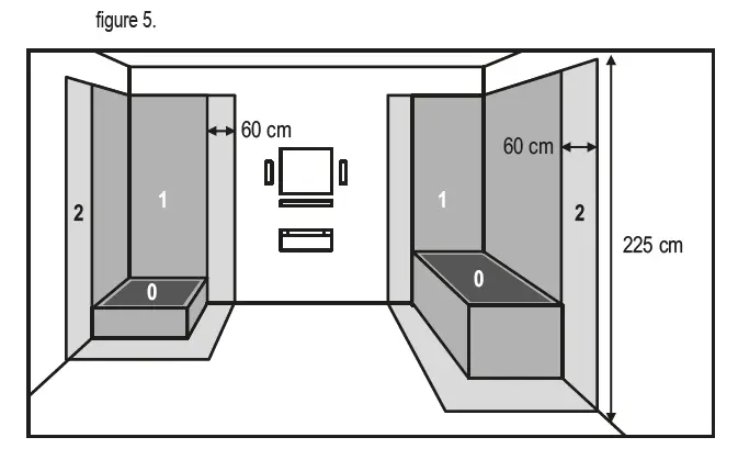 SOMOGYI-ELEKTRONIC-FK-430-WIFI-Smart-Radiator-fig-5