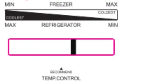 CHiQ CTM348NW Top Mount Refrigerator - fig14