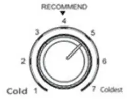 CHiQ CTM348NW Top Mount Refrigerator - fig17