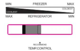 CHiQ CTM348NW Top Mount Refrigerator - fig18
